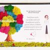 cadou tablou cu licheni medic doctor personalizat